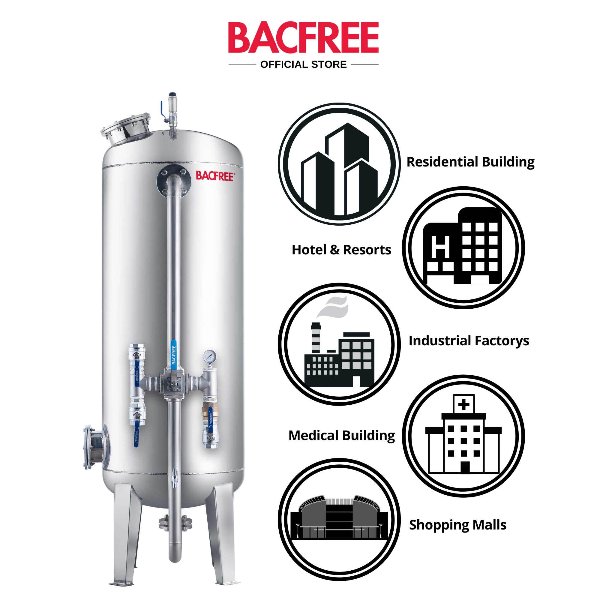 BACFREE IC39 Auto Simplex MultiMedia Centralized Filtration System